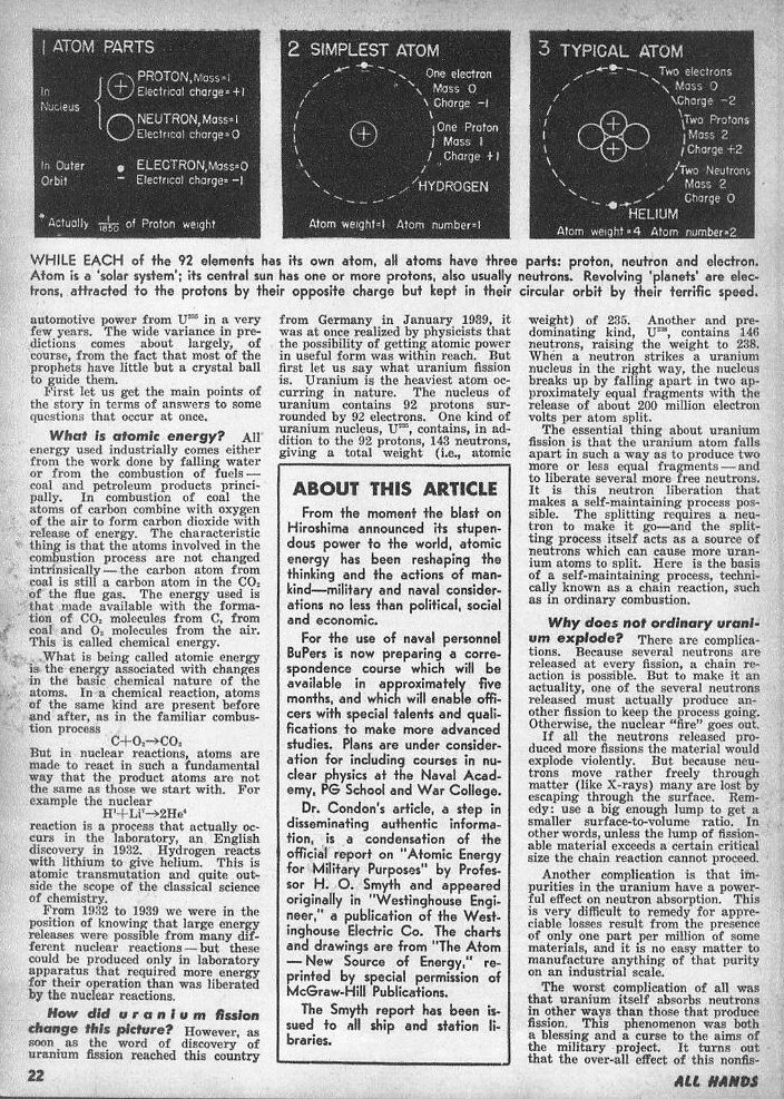 Atomic ABC's p.22