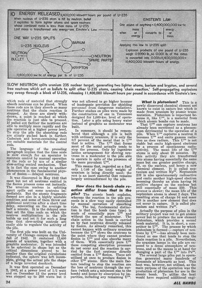 Atomic ABC's p.24