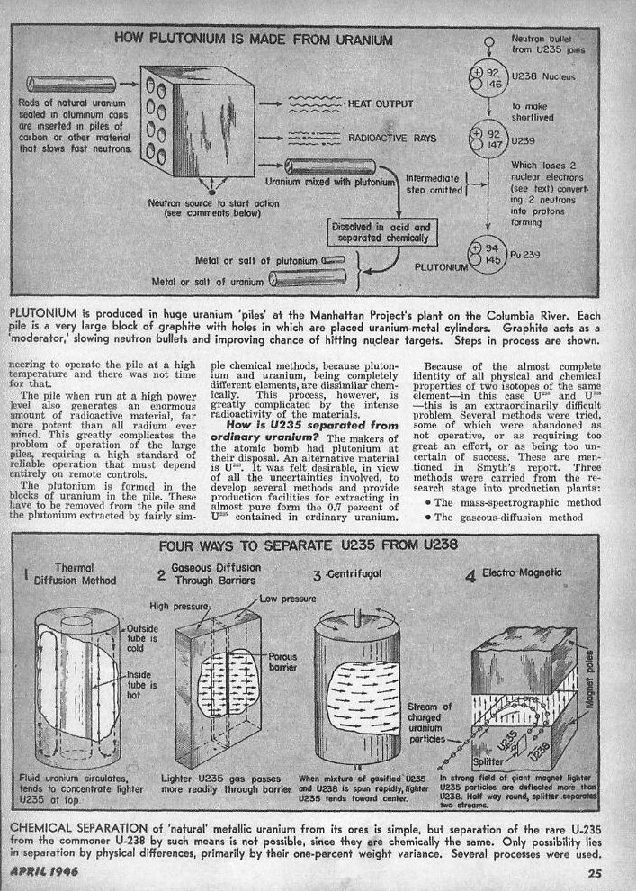 Atomic ABC's p.25