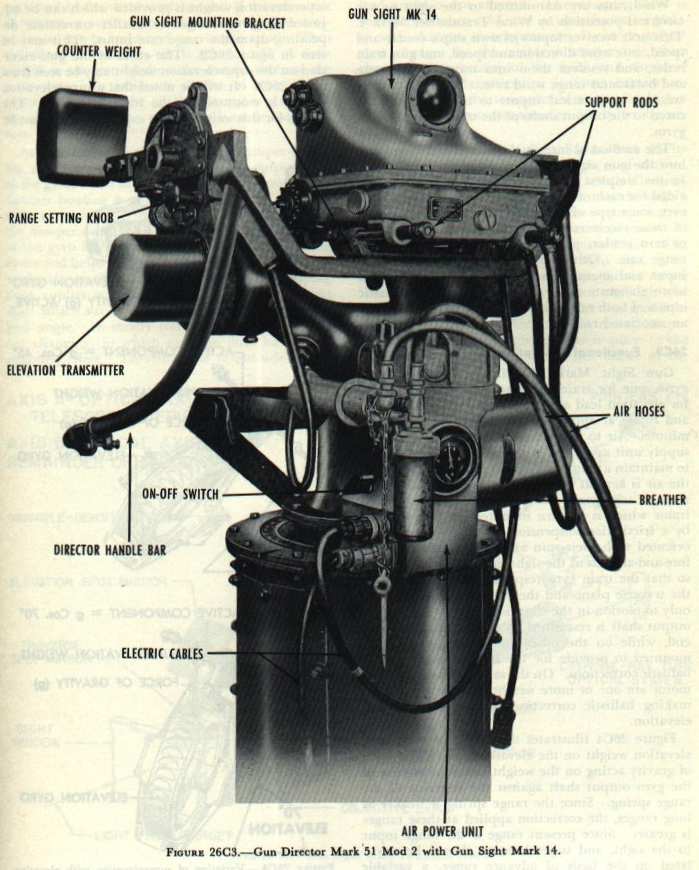 Figure 26C3 &mdash; a Gun Director Mark 51 equipped with the short-range Lead-Computing Sight Mark 14