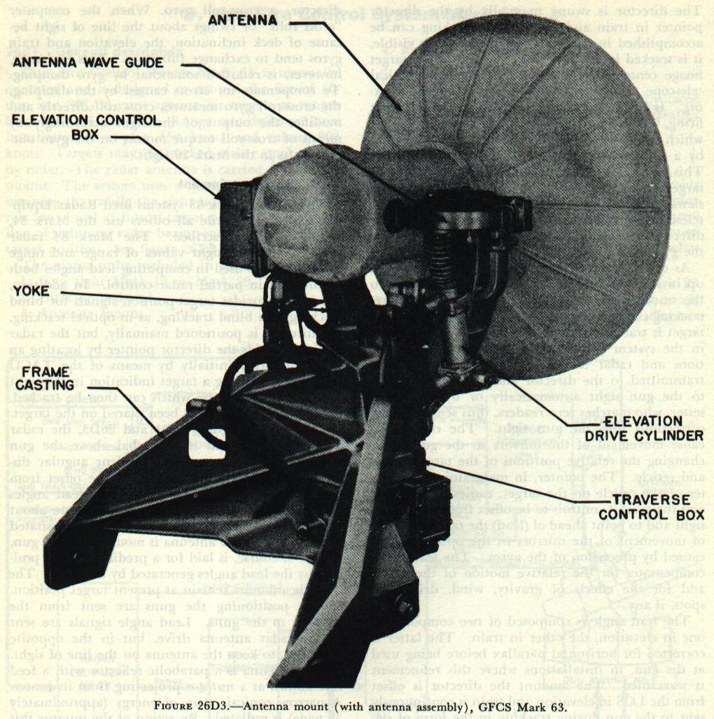 Figure 26D3 &mdash; radar antenna mounted on the gun mount of the Mark 63 system