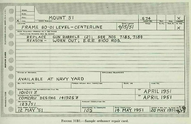 Figure 31B1 &mdash; an Ordnance Repair Card, the form used to facilitate the accomplishment of repairs to ordnance equipment