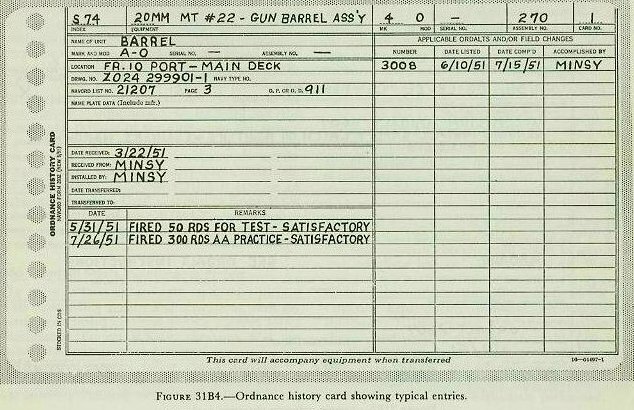 Figure 31B4 &mdash; an Ordnance History sheet, the complete record kept for each piece of ordnance equipment