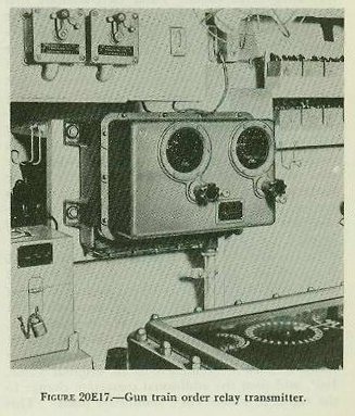 Figure 20E17 &mdash; Gun train order relay transmitter in the plotting room
