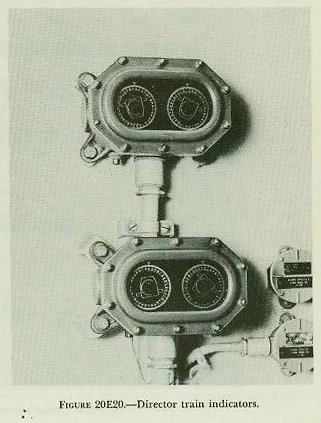 Figure 20E20 &mdash; Director train indicators mounted on the plotting-room bulkhead