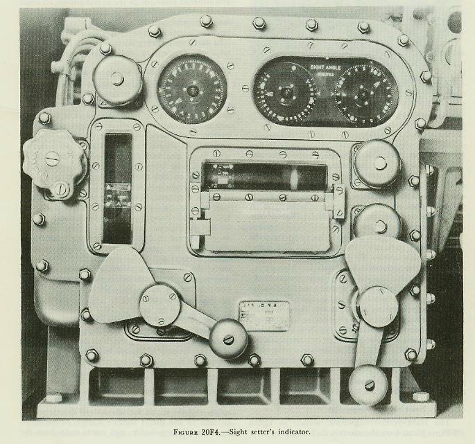 Figure 20F4 &mdash; Sight setter's indicator showing the range, sight-angle, and sight-deflection dials