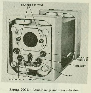 Figure 20G4 &mdash; Remote range and train indicator in the director, showing B-scope presentation