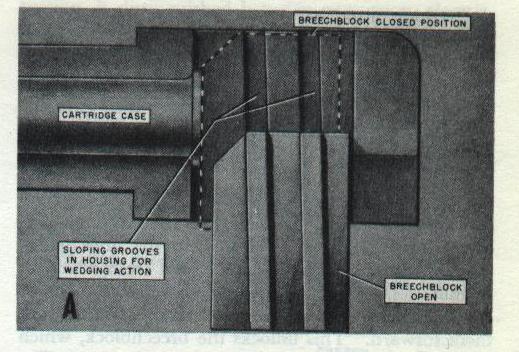 Figure 5B14-A: Vertical sliding-wedge breech mechanism with breechblock in lowered open position, dotted outline shows closed position