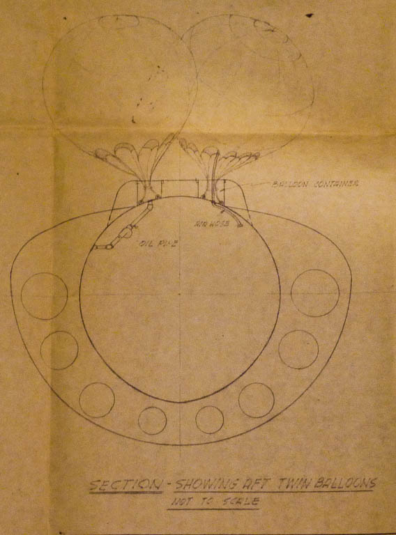 Section drawing showing the deployed aft twin balloons on the submarine
