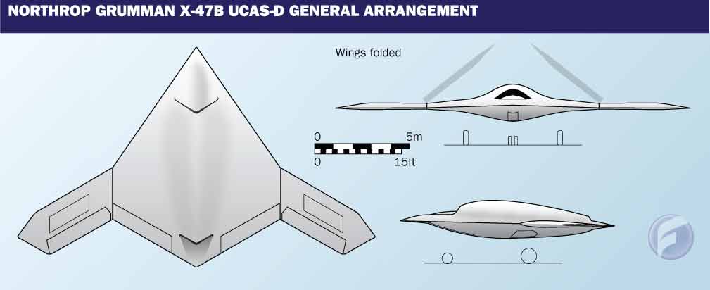 X-47B UCAS specifications diagram