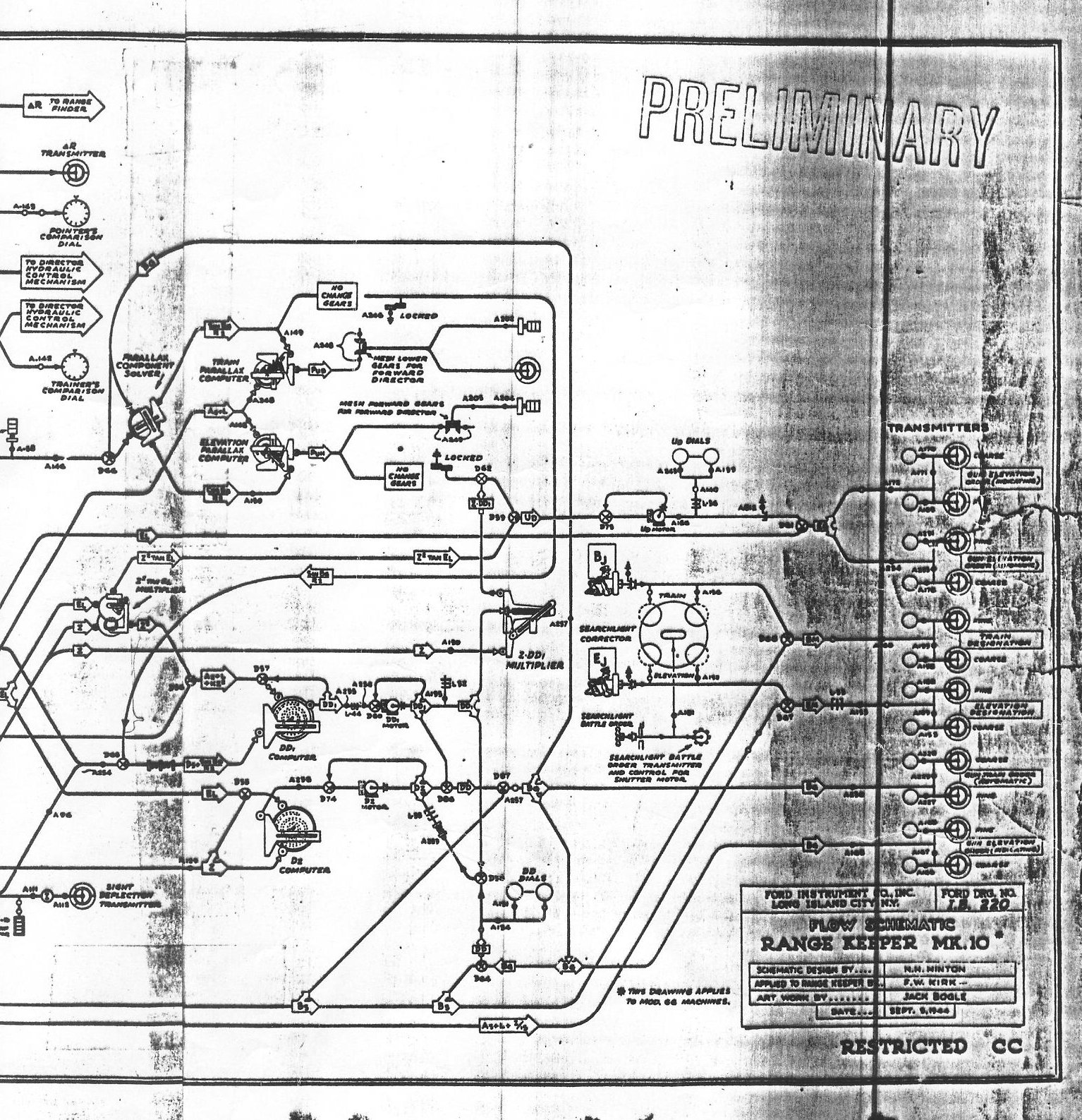 Rangekeeper Mark 10 flow schematic, sheet 1