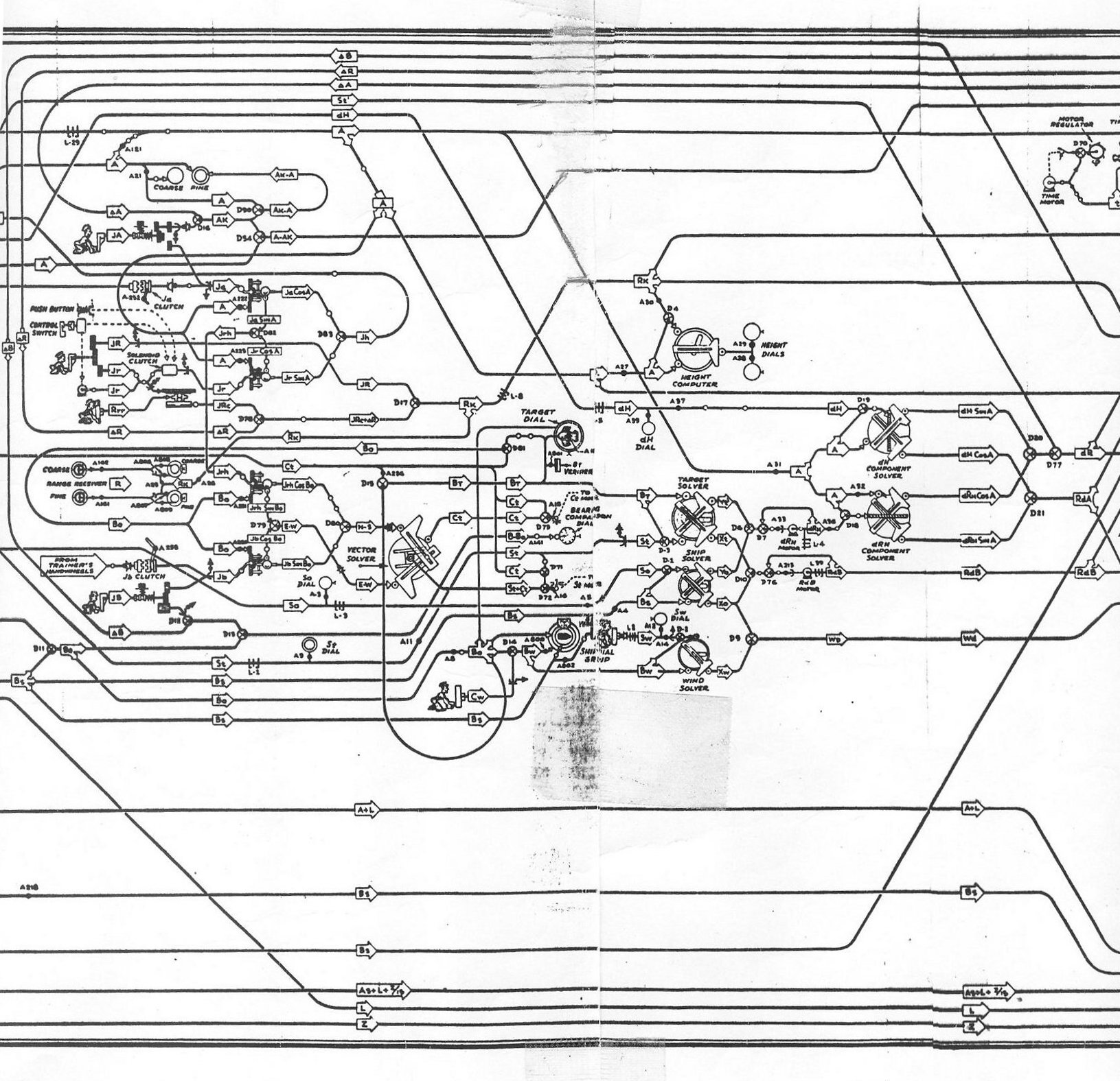 Rangekeeper Mark 10 flow schematic, sheet 5