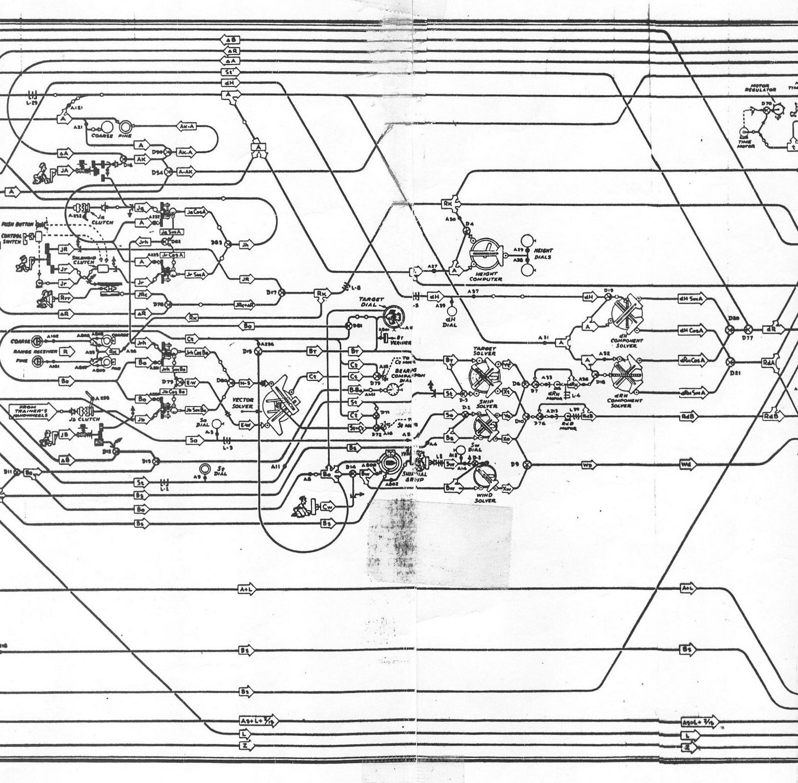 Rangekeeper Mark 10 flow schematic, sheet 6