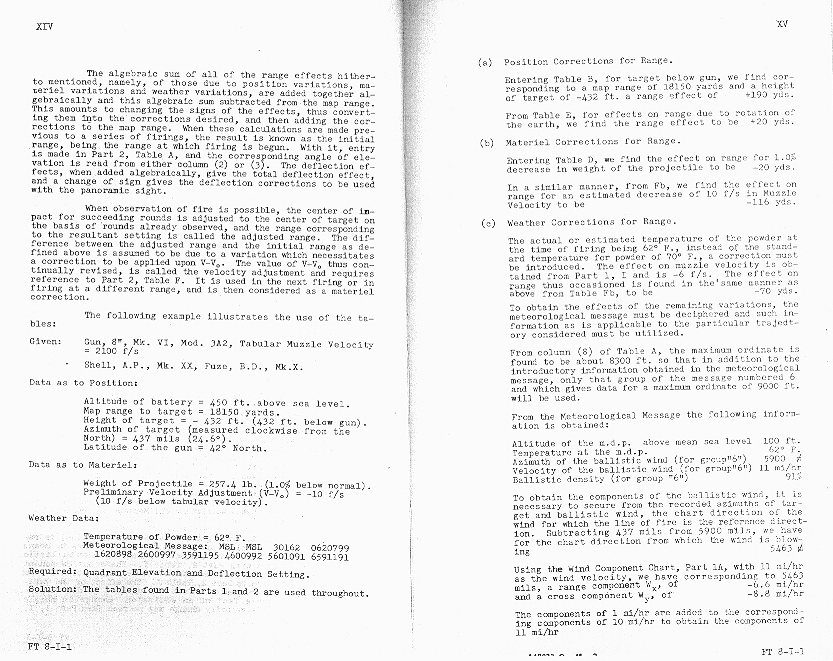 FT 8-I-1 Table of Contents pp.14-15