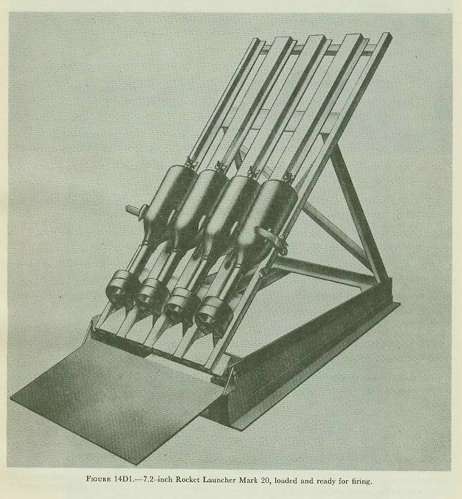 Figure 14D1 — 7.2-inch antisubmarine rocket and Rocket Launcher Mark 20 showing rocket head, motor, fins, and launcher assembly