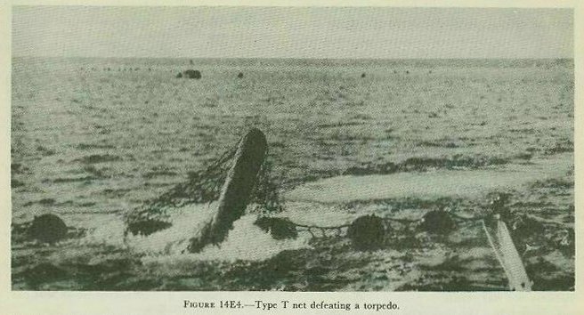 Figure 14E4 — Type T antitorpedo net installation showing grommet chain-mail construction and ISP individual ship protection arrangement