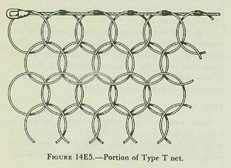 Figure 14E5 — Grommet detail: each steel wire ring passes through six adjacent grommets, creating chain-mail-like torpedo net fabric