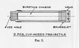 Naval Ordnance 1937, Chapter XIII — Plate I, Fig. 2